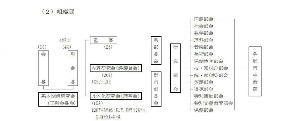 クリックしたら画像を拡大します 